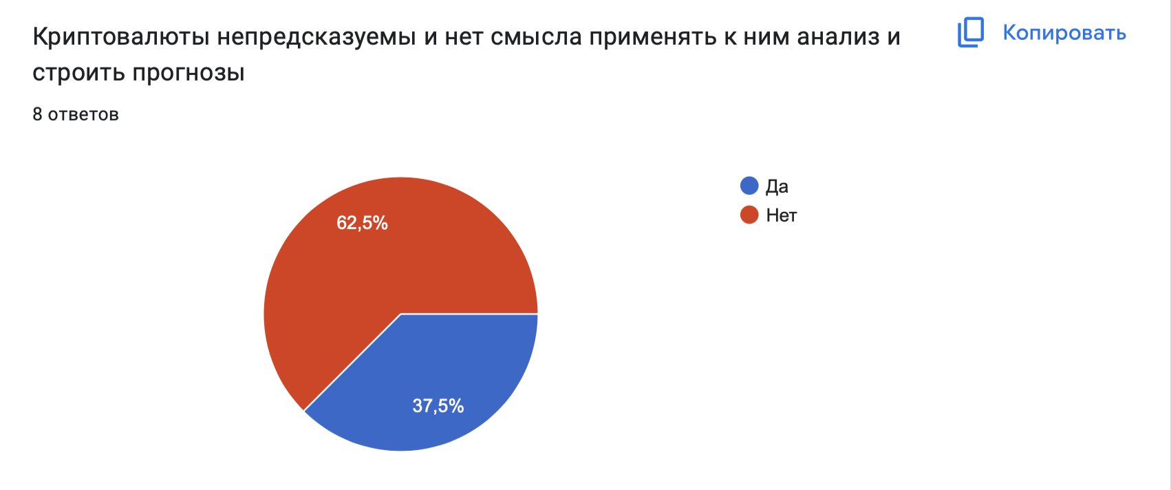 statistics