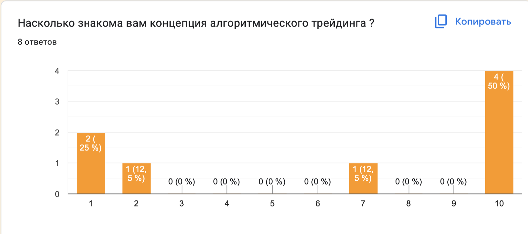 statistics