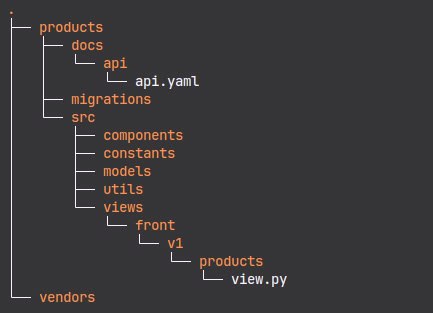 db_schema