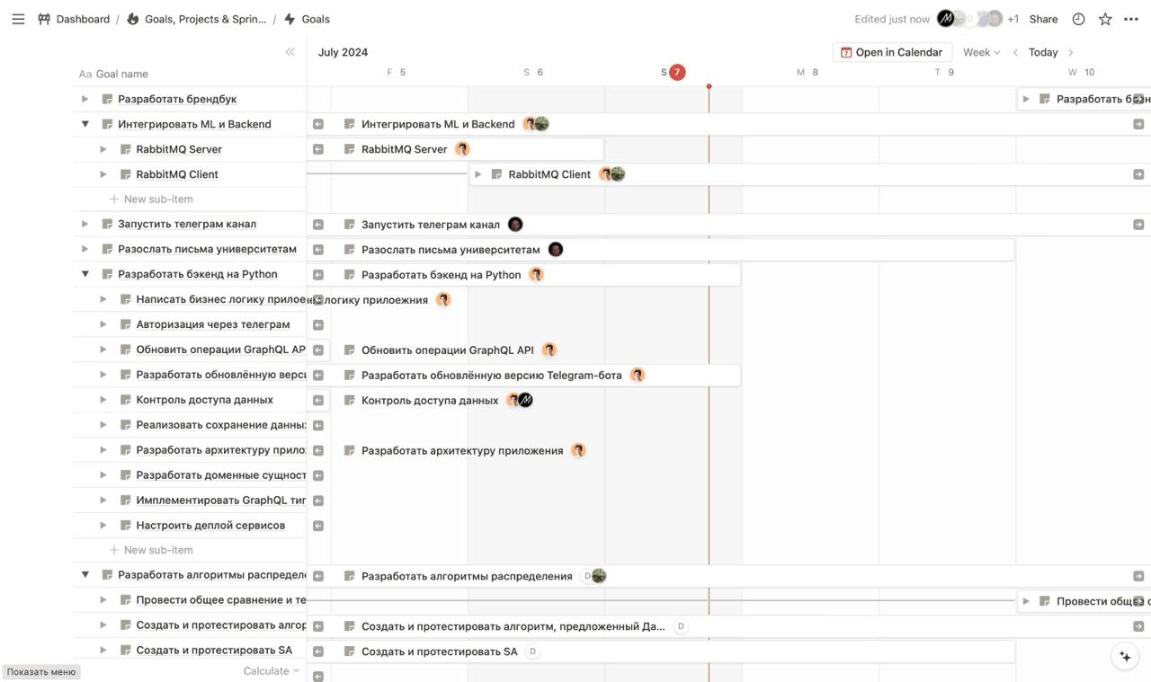 Notion Roadmap